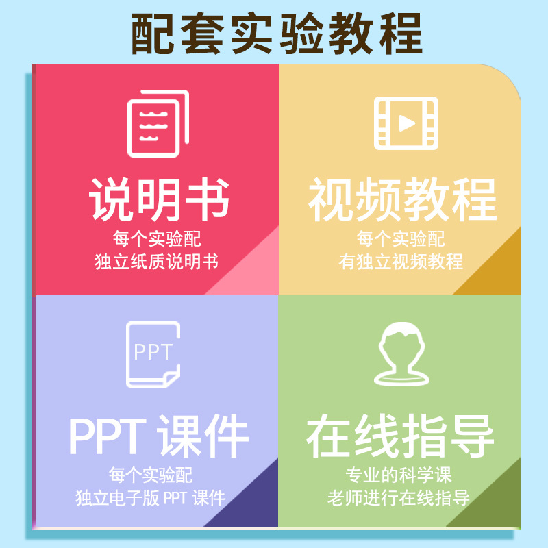 科学实验diy手压抽水机手动压水井科技小制作儿童益智玩具材料包